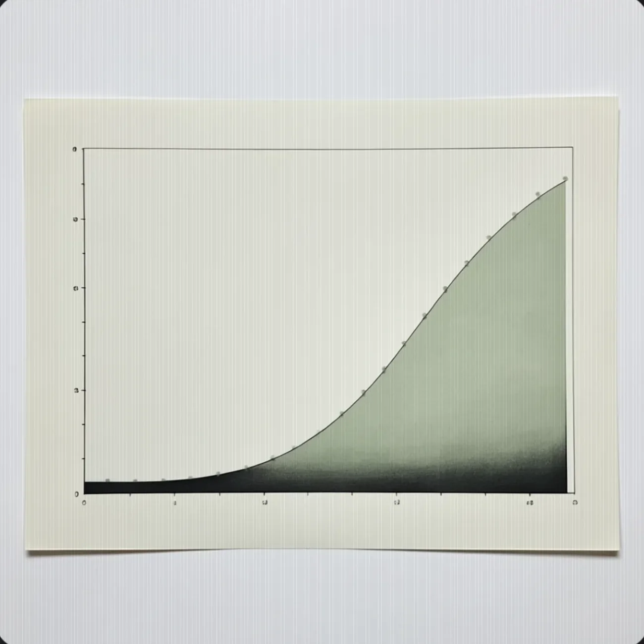 Figure: a slowly rising curve of reclaimed cognition